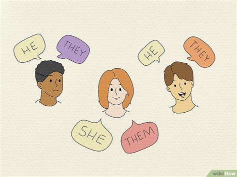 theythem meaning    pronouns correctly