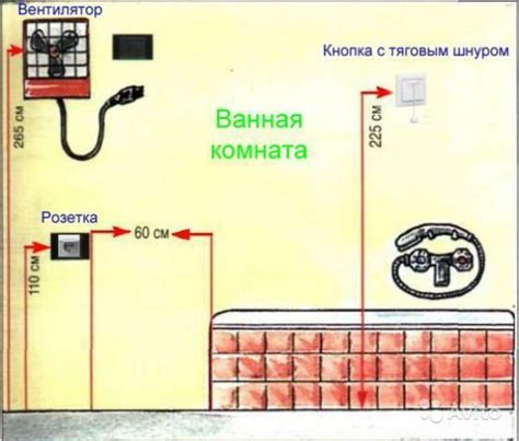 Мегаомметр Эсо 202 2г Инструкция - chatapplication