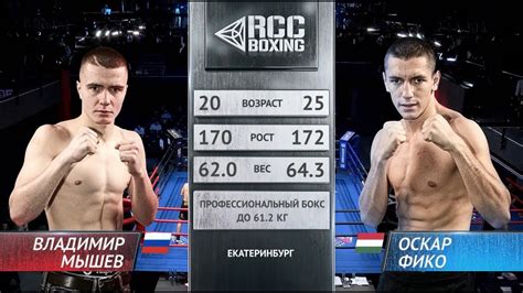 Владимир Мышев, Россия vs. Оскар Фико, Венгрия | 10.11.2018 | RCC ...