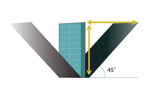 Radiative cooling tech for vertical solar panels – pv magazine
