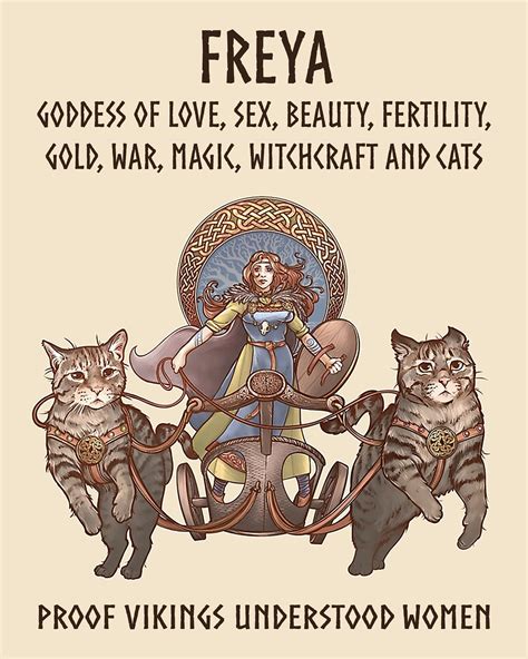 Modern goddess checklist: Sex. 💥War.... - Nordic Sisterhood | Facebook
