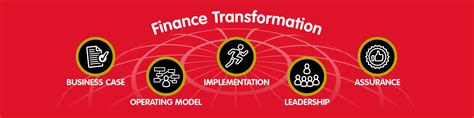 finance transformation transform finance faster