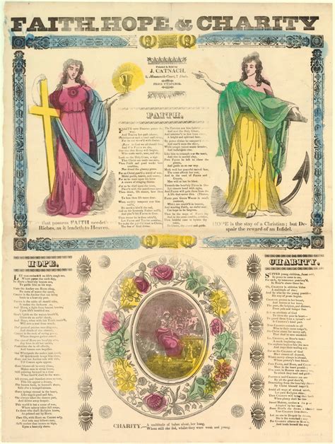 Faith Hope Charity Symbols And Meaning Acts Of Faith, Hope, And