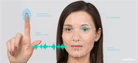 Multimodal Biometric Verification for Business Security System ...