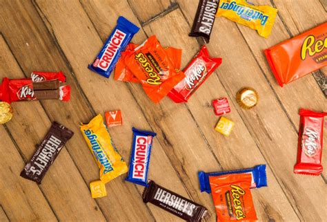 America's Favorite Halloween Candy - State By State Map of Favorite ...