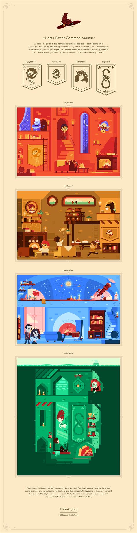 harry potter common rooms  behance