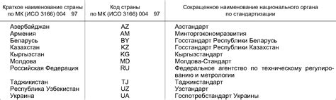 ГОСТ 2590-2006 Прокат сортовой стальной горячекатаный круглый