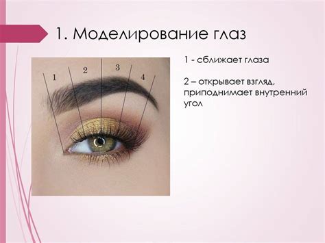Макияж для нависшего века - пошаговые уроки (70 фото)