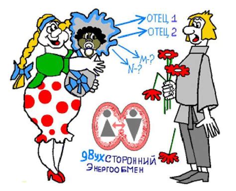 Телегония - это здоровые дети и счастливые семьи!!!: wowavostok ...