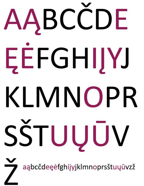 Discover the Beautiful Lithuanian Alphabet