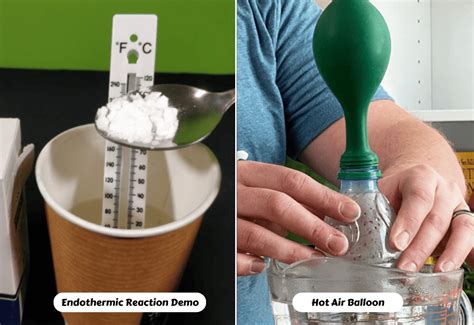 20 Thematic Thermal Energy Activities - Teaching Expertise 