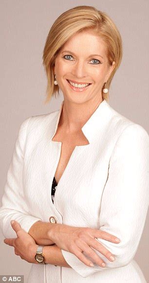 abcs highest paid presenter     year daily mail
