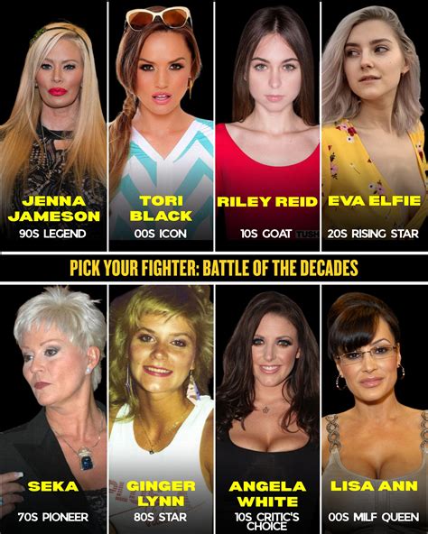 Henrique - Pick Your Fighter: Battle of the Decades 🥊🔥 Every decade has