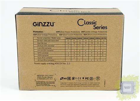 Обзор блока питания GiNZZU CB500 (500 Вт) GreenTech_Reviews