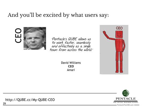 About QUBE - QUBE