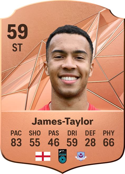 douglas james taylor ea sports fc  player ratings