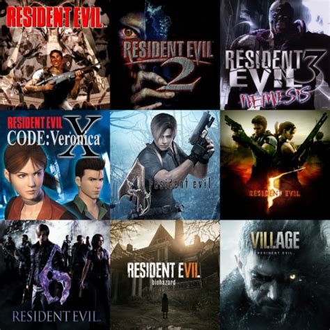 Create a Resident Evil Games 2.0 + Other Survival Horror Games Tier ...