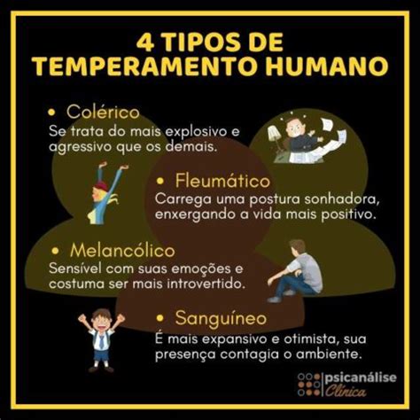 Temperamento Humano - Os 4 tipos de temperamento humano - Psicanálise Clínica