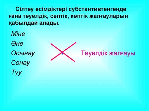 Есімдік - заттың атын - презентация онлайн