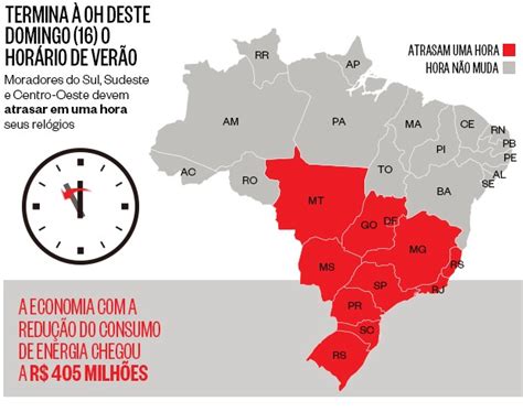 Horário de verão termina neste domingo (16) - ÉPOCA | Tempo