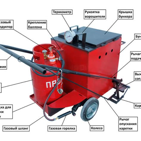 Ручной заливщик швов ПКЗ-70 – купить в СПб!