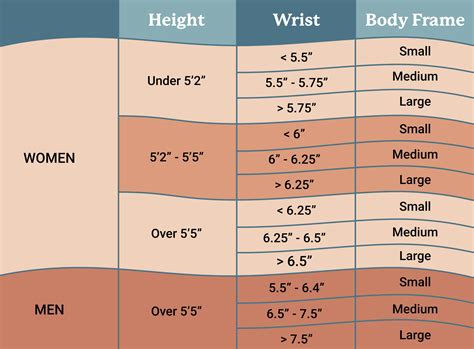 How heavy should a weighted blanket be? – Quietly
