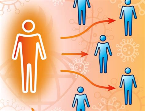 Epidemics - the Dynamics of Infectious Diseases | Coursera