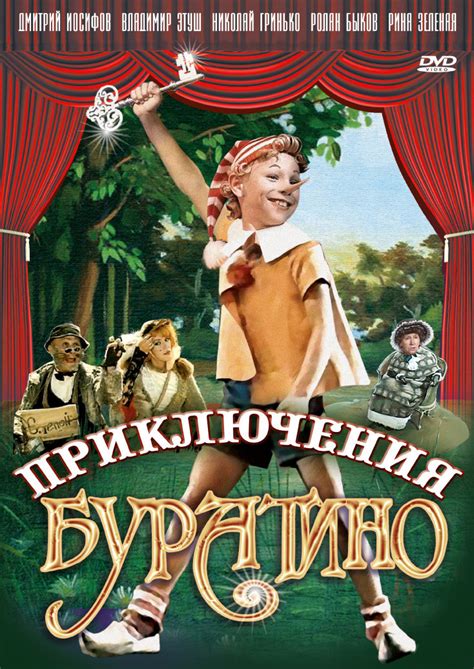 Приключения Буратино — 55 цитат из фильма