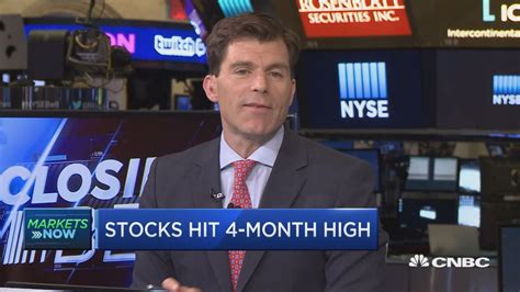 CNBC Markets Now: July 13, 2018