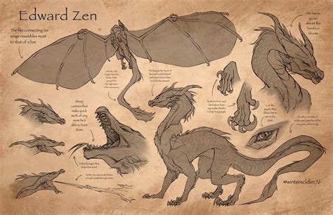 Dragon Character Design - Design Talk