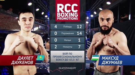Даулет Даукенов vs Максуд Джумаев / Daulet Daukenov vs Mahsud Jumaev ...