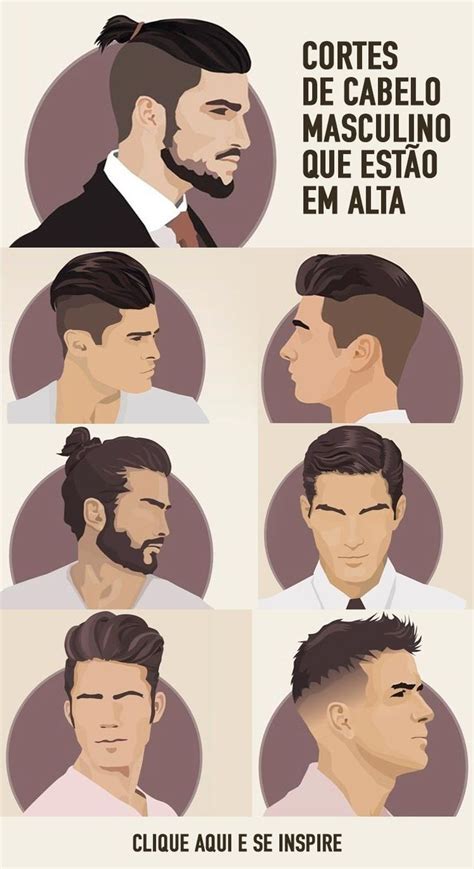 Cortes Que Estão Na Moda Masculino - Cortes de Cabelo Masculino Que Estão em Alta | Corte de cabelo ...