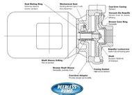 Peerless - Peerless Pump Parts - Page 1 - Mason Oliver Supply