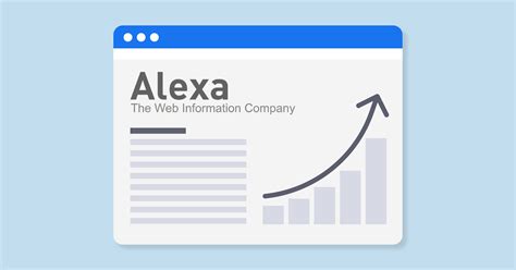 Alexa Rank Checker: Check Website for Alexa Rating & Traffic Rankings ᐈ