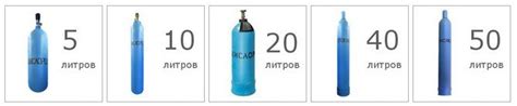 Кислородный баллон для сварки и как заправить газовые пропановые баллоны?