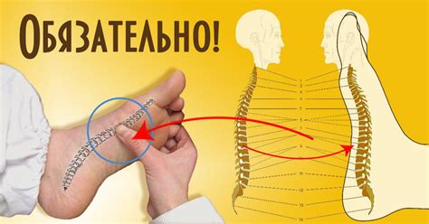 Массаж стопы