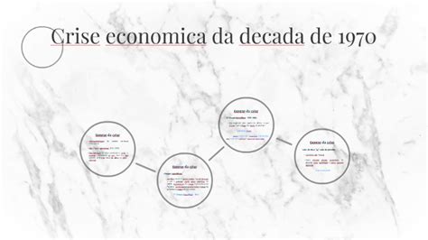 crise economica da decada de   beatriz gouveia andrade  prezi