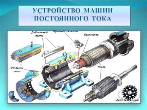 Электротехника. Машины постоянного тока. - YouTube