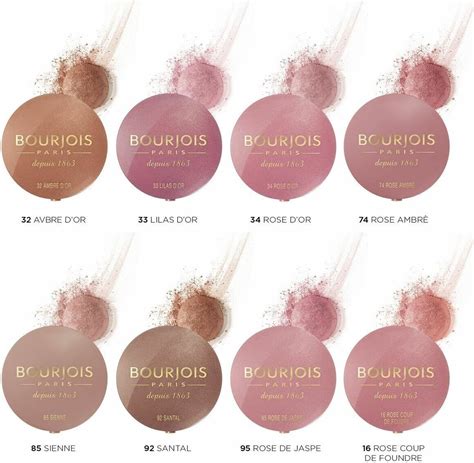 Bourjois Румяна Little Round Pot, 54 Rose Frisson — купить в интернет ...