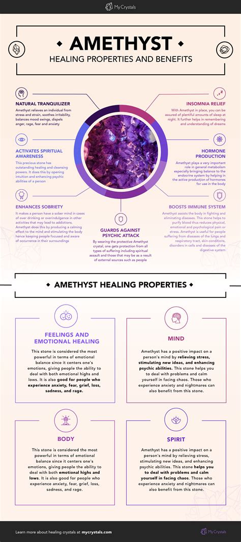 Amethyst Healing Properties and Benefits | Amethyst healing properties