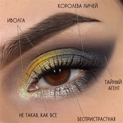 Тени SIGIL inspired Тамми Танука | Eye makeup, Makeup inspiration, Eye ...