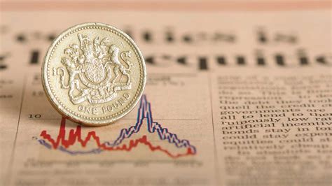sterling bonds twentyfour asset management