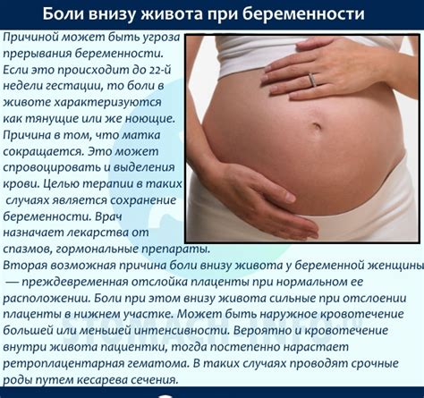 Тянущие боли в животе на последних неделях беременности: предвестники ...