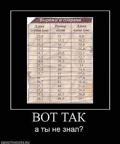 Ответы Mail: кто знает? а то у меня уже жесткий комплекс Нормальный ...