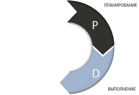 Подготовка к аудиту Потребителем | svcms.ru