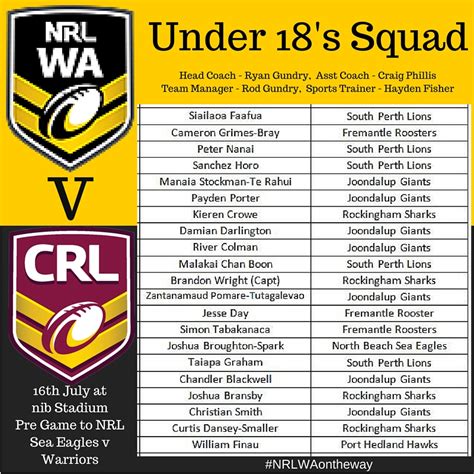 U18’s NRL WA to take on NSW Country Rugby League :: NRL WA