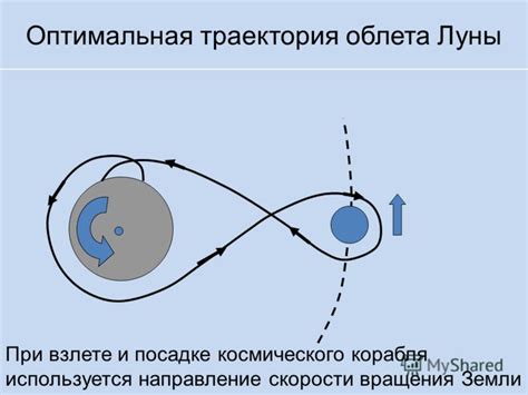 Презентация на тему: "Лекция 10 Силовые поля Гравитационное поле ...