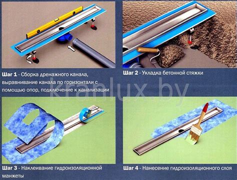 Душевые дренажные каналы, трапы для ванных комнат. Установка и монтаж ...