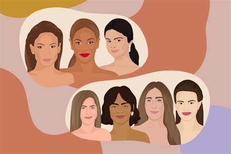 What Is My Face Shape? How to Determine Your Face Shape in 4 ...