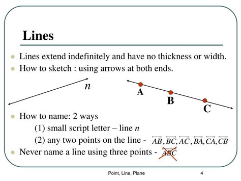 how to know if a point is on a line